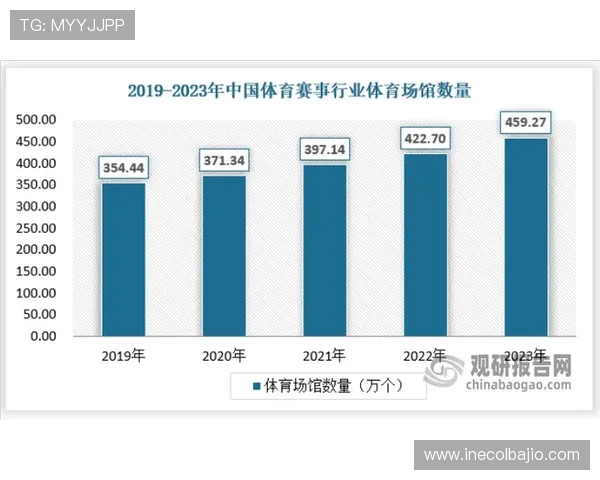 fb体育的多元化内容布局与用户粘性提升策略详解